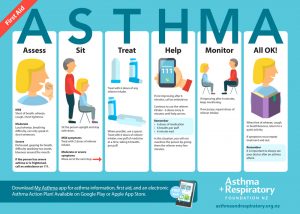 Asthma-First-Aid-action-plan